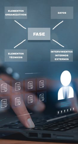 3-Privacidad-por-defecto 1